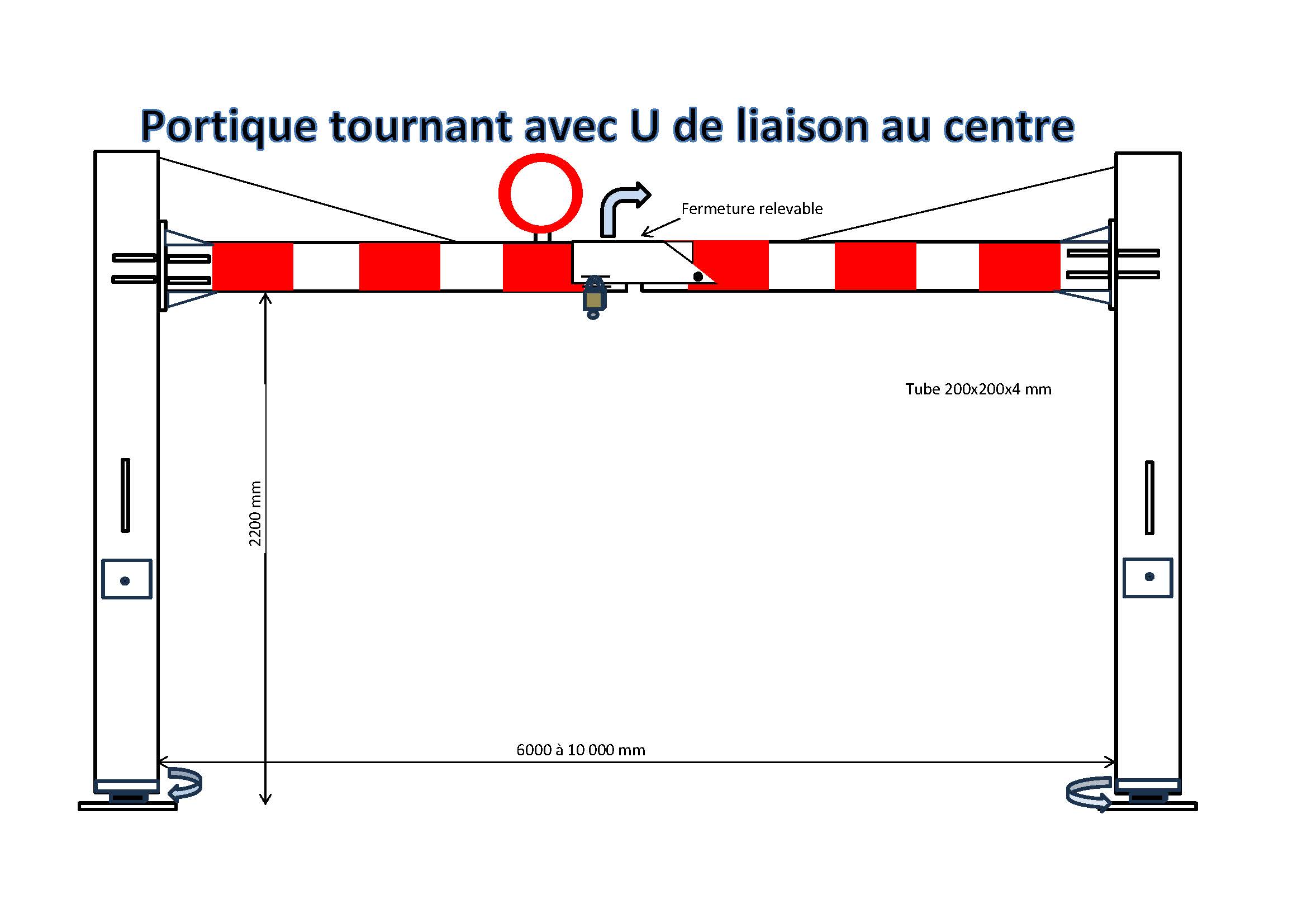 Portique tournant avec un U de liaison au centre 